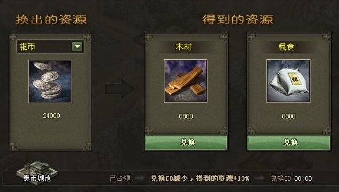 攻城掠地四大资源有什么用