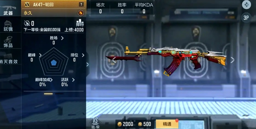 穿越火线手游什么武器最厉害