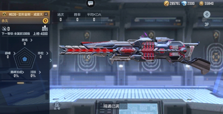 穿越火线手游什么武器最厉害