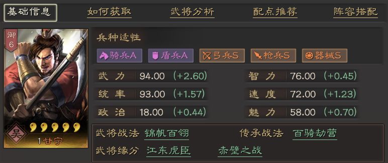 三国志战略版甘宁怎么配队