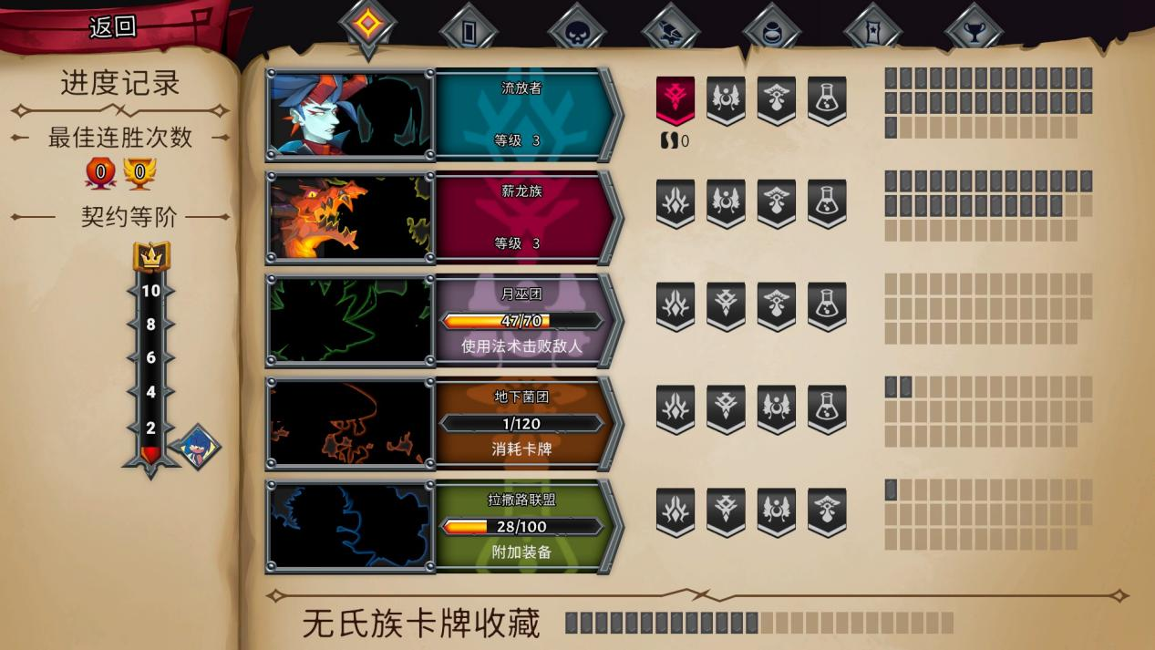《怪物火车2》评测:不够大胆,但是体验不错 《怪物火车2》评测:不够大胆,但是体验不错