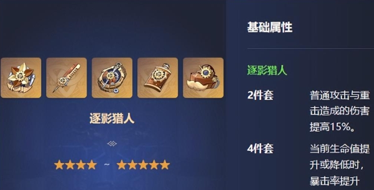 原神林尼圣遗物怎么选
