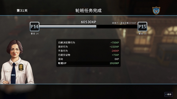 《警区》评测:我就是80年代的美国警察 《警区》评测:我就是80年代的美国警察