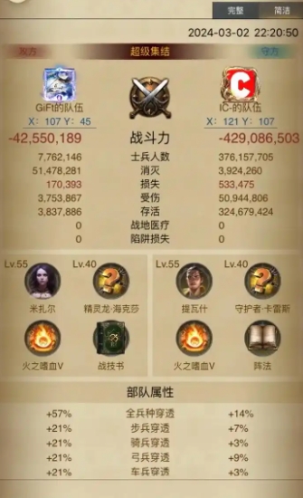 列王的纷争如何堆属性