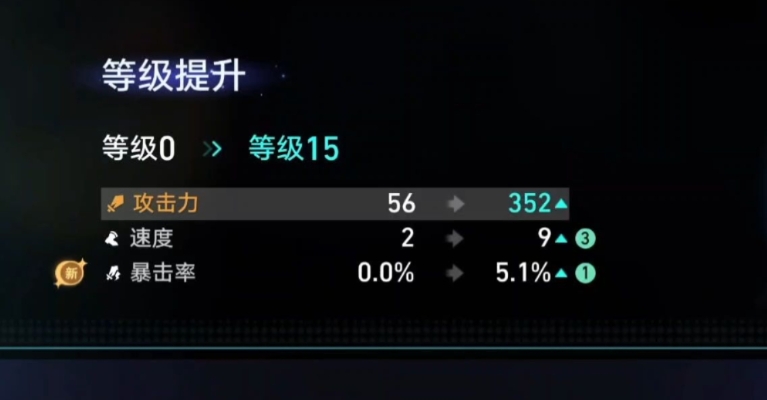崩坏星穹铁道怎么提升速度 崩坏星穹铁道怎么提升速度