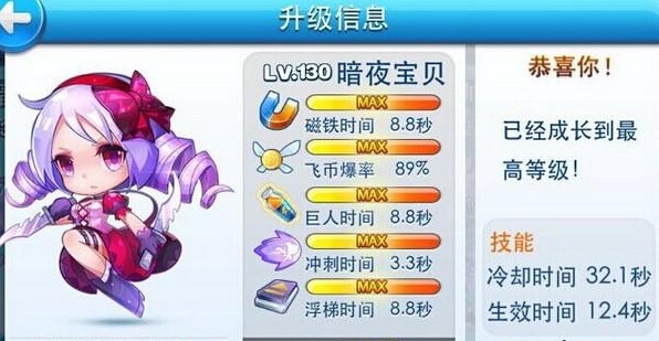 天天酷跑哪个角色好 天天酷跑哪个角色好