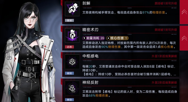 无期迷途艾恩怎么玩 无期迷途艾恩怎么玩