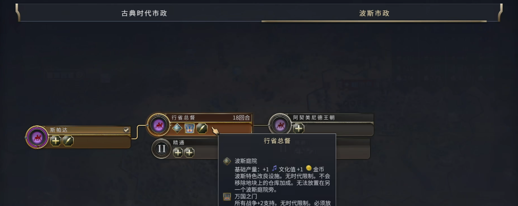 文明7法兰西帝国怎么玩 文明7法兰西帝国怎么玩