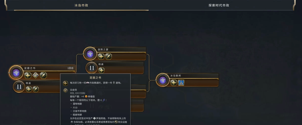 文明7冰岛怎么玩