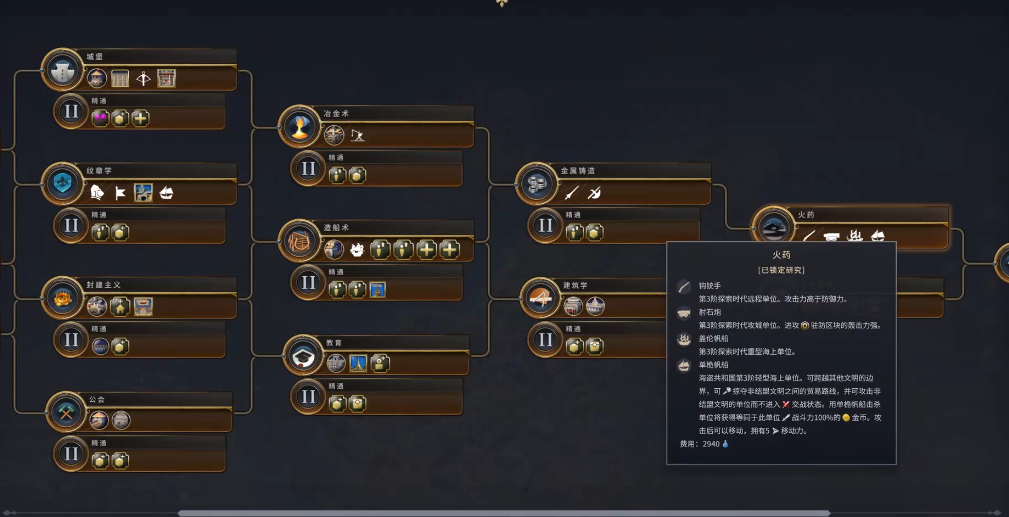 文明7爱德华蒂奇怎么玩 文明7爱德华蒂奇怎么玩