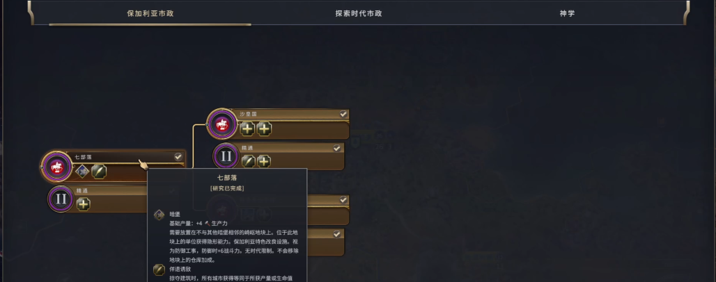 文明7西蒙玻利瓦尔怎么玩