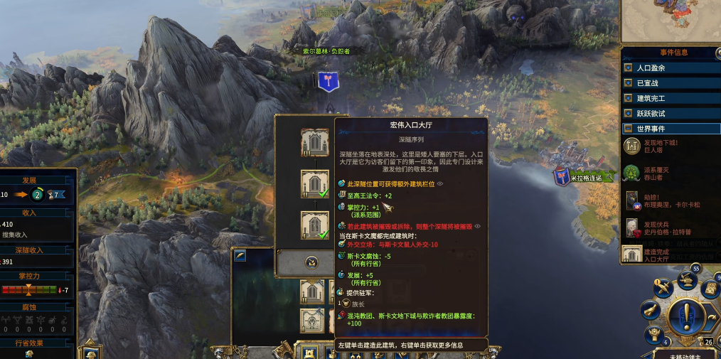 战锤3全面战争矮人怎么玩