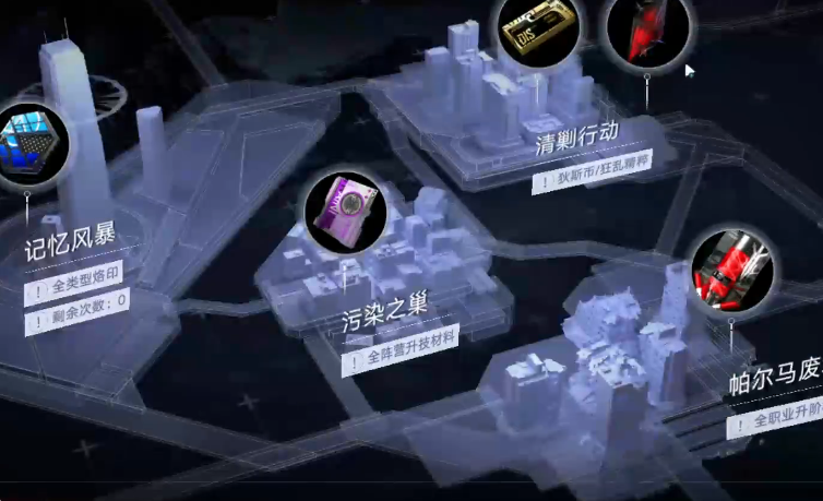 无期迷途怎么才能扫荡 无期迷途怎么才能扫荡