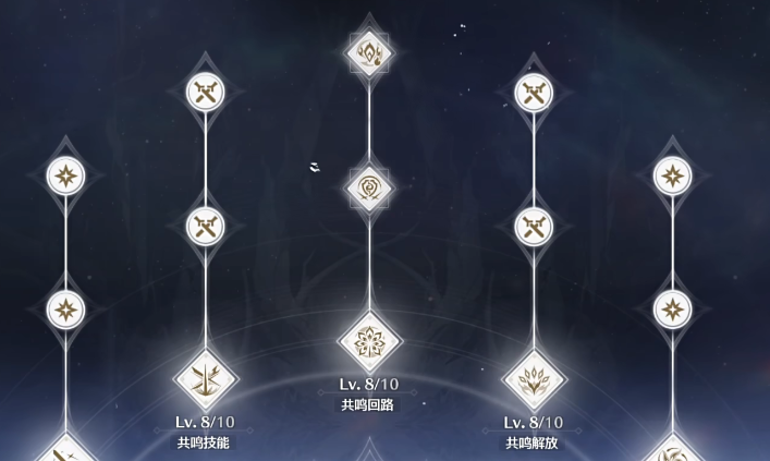 鸣潮角色是否有星级 鸣潮角色是否有星级