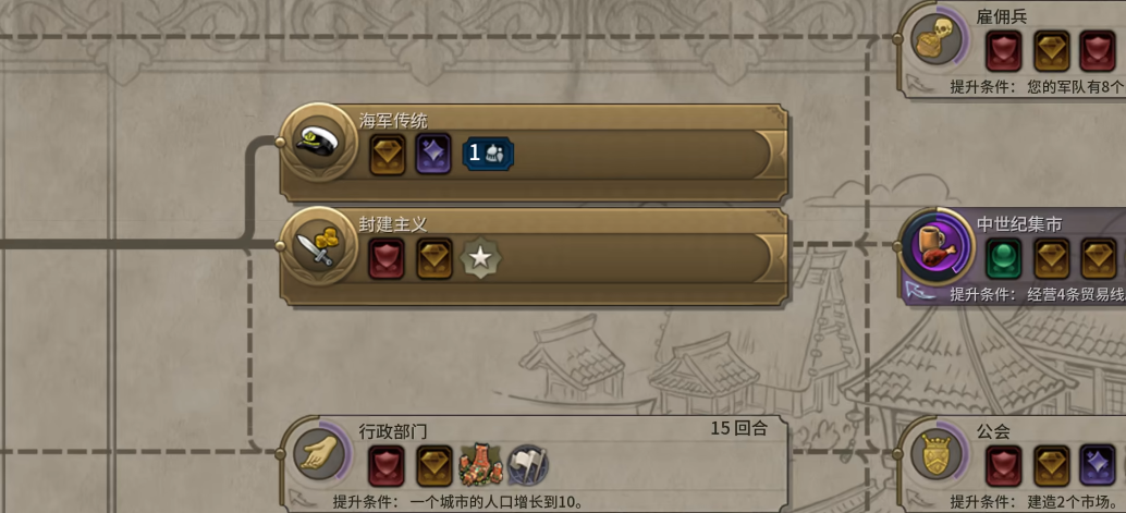 文明6三角田是什么 文明6三角田是什么