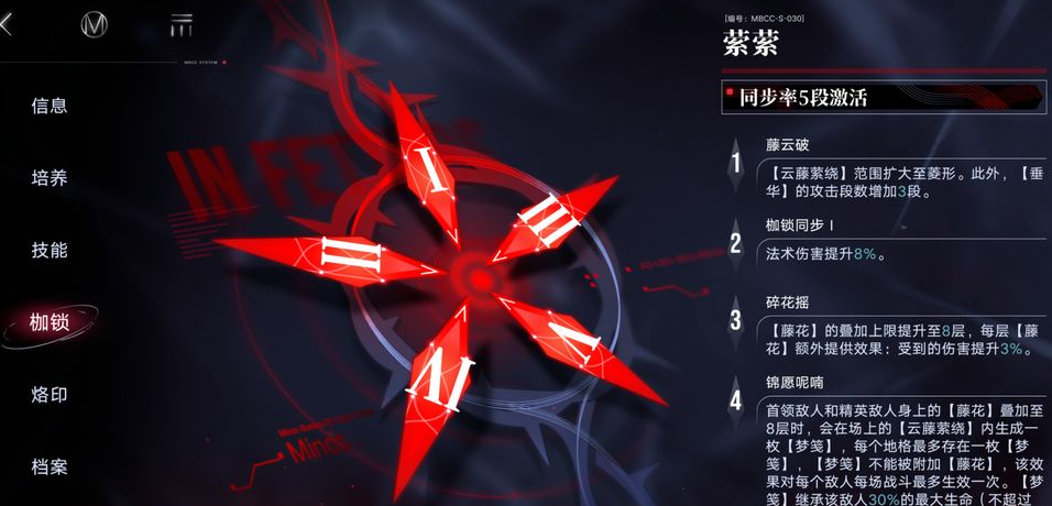无期迷途萦萦怎么配队
