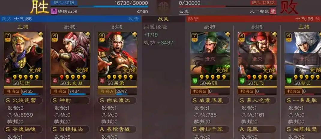 三国志战略版陆逊太史慈吕蒙如何 三国志战略版陆逊太史慈吕蒙如何