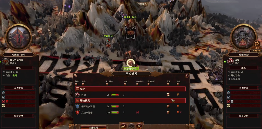 战锤3全面战争陶诺斯怎么玩
