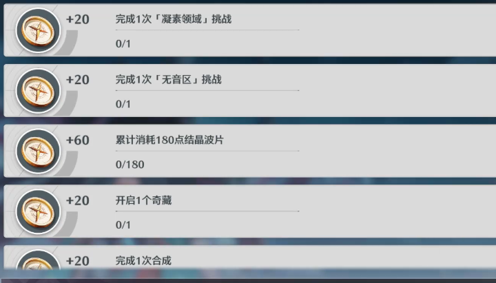 鸣潮联想等级怎么突破 鸣潮联想等级怎么突破
