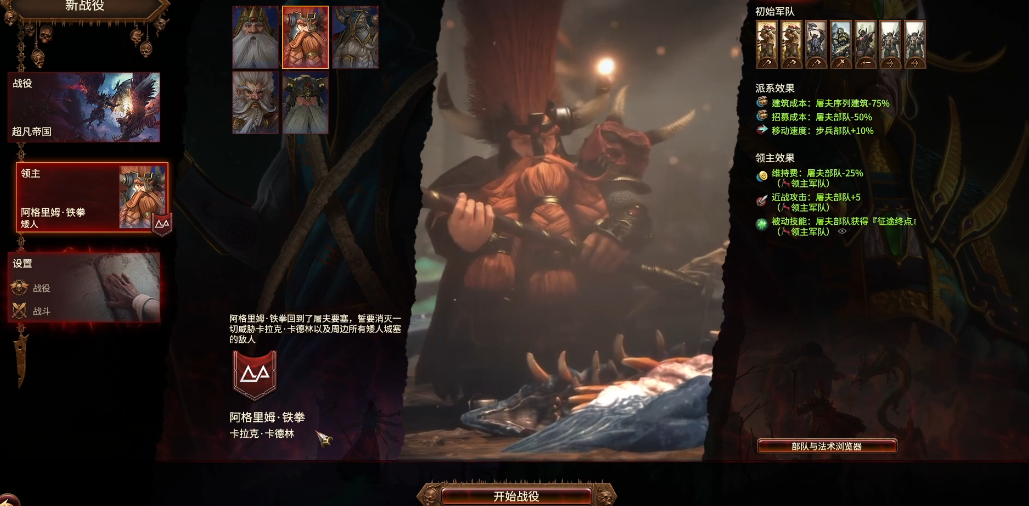 战锤3全面战争阿格里姆怎么玩