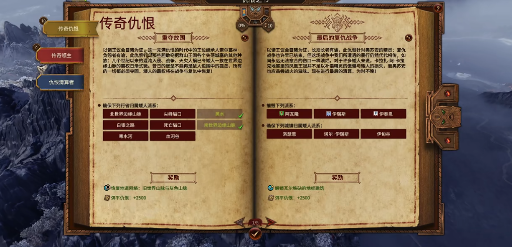 战锤3全面战争马拉凯怎么玩
