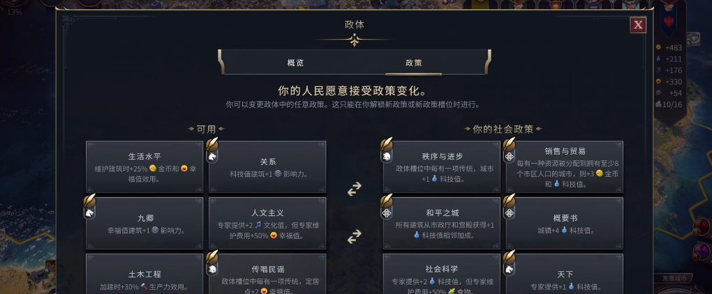 文明7帕查库特克有什么思路