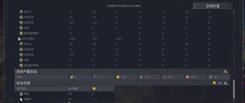 文明7征侧有什么思路