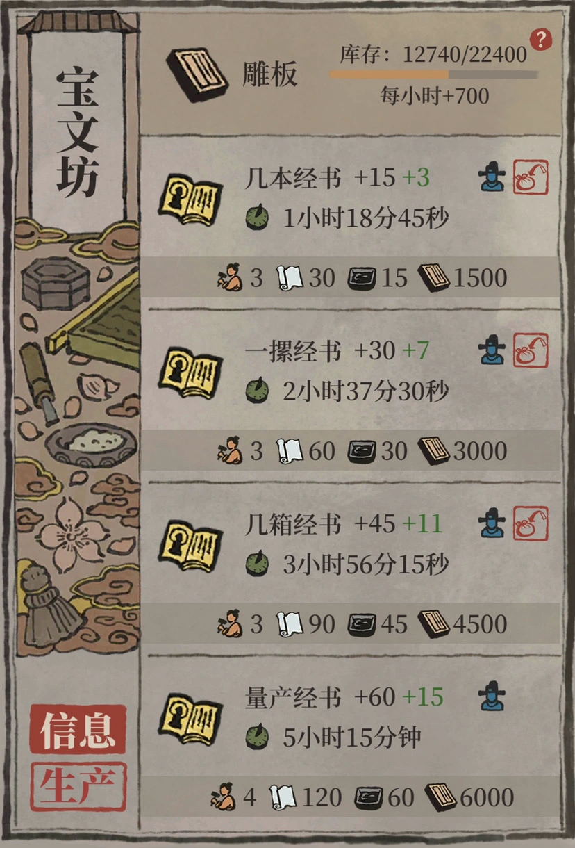 江南百景图怎么生产经书