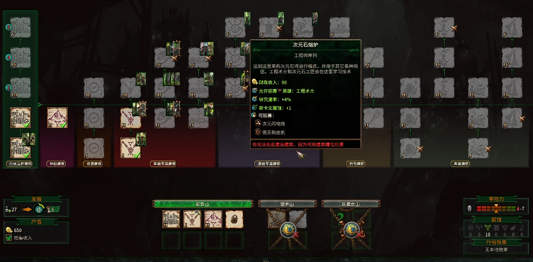 战锤3全面战争崔特思怎么玩