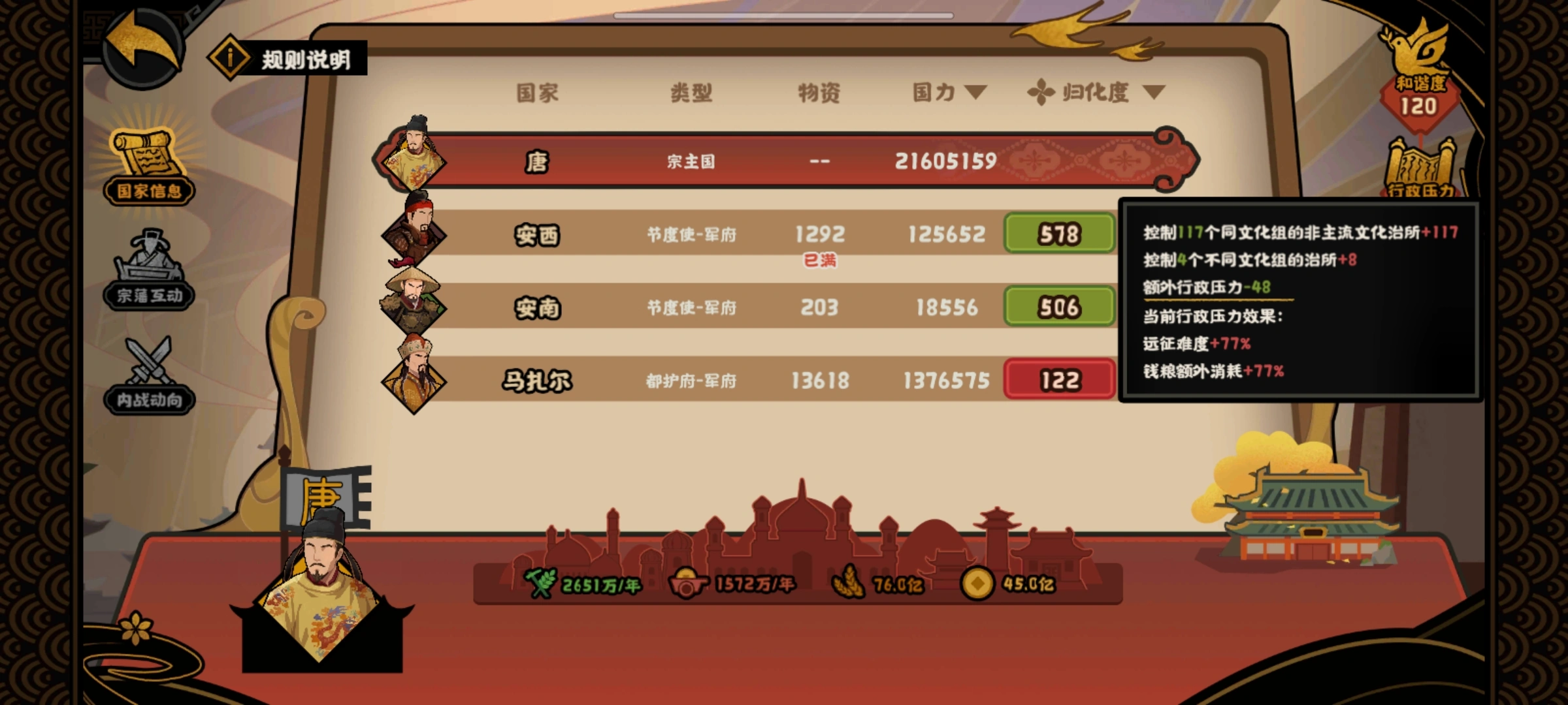 无悔华夏安史之乱有哪些新增玩法 无悔华夏安史之乱有哪些新增玩法