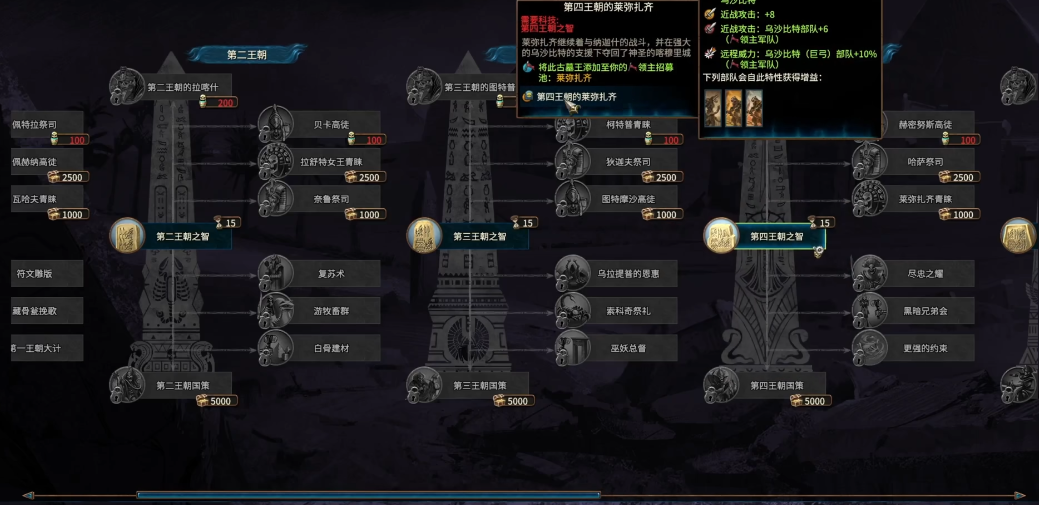 战锤3全面战争阿克汉怎么玩 战锤3全面战争阿克汉怎么玩