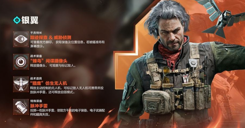 三角洲行动银翼怎么玩 三角洲行动银翼怎么玩