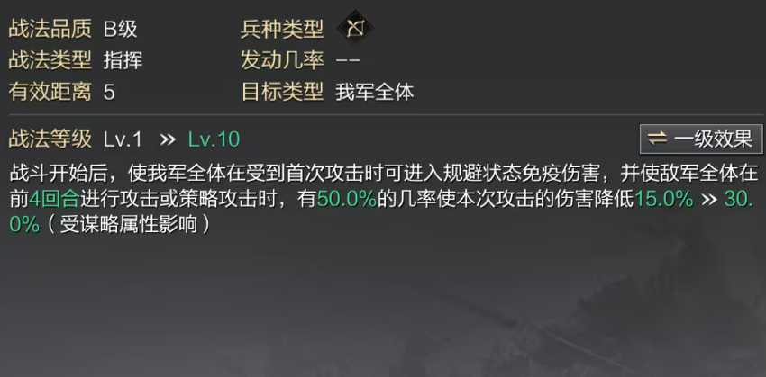 率土之滨何太后适合什么位置 率土之滨何太后适合什么位置