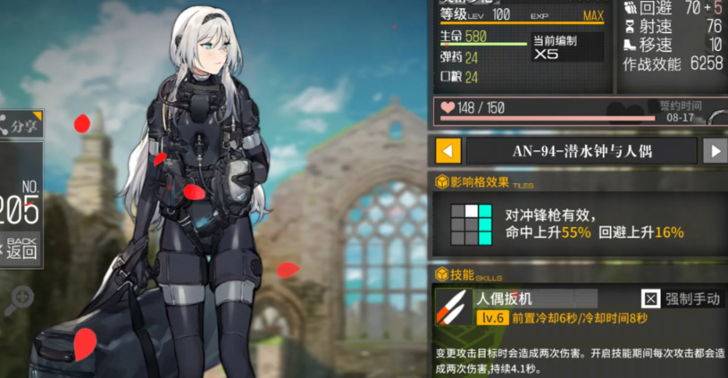 少女前线16lab装备怎么样 少女前线16lab装备怎么样