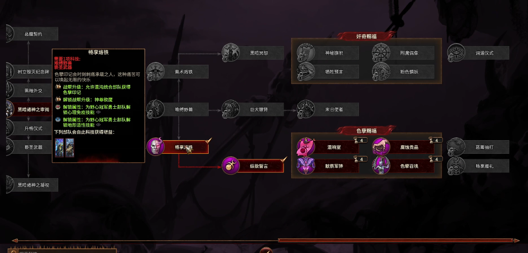 战锤3全面战争西格瓦尔德怎么玩 战锤3全面战争西格瓦尔德怎么玩