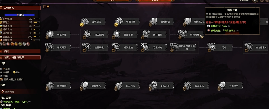 战锤3卡尔弗兰兹前期怎么玩