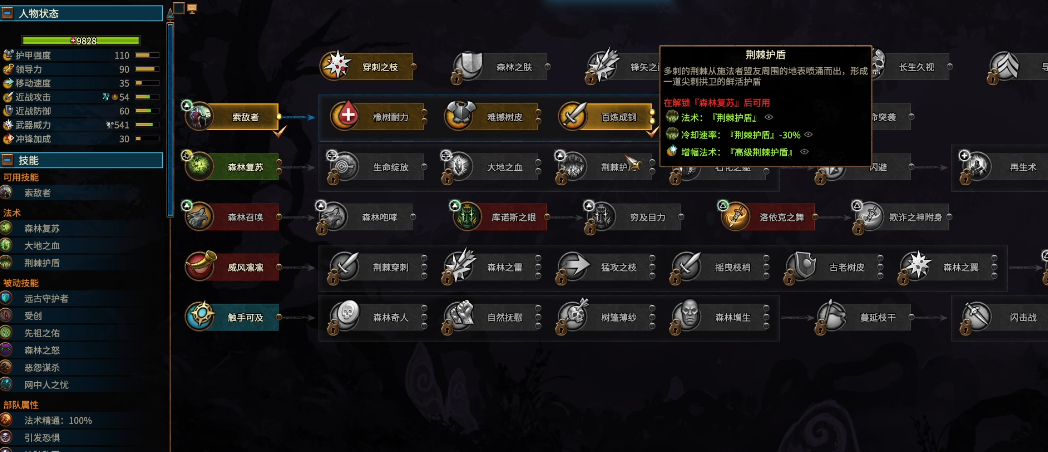 战锤3全面战争杜尔苏怎么玩