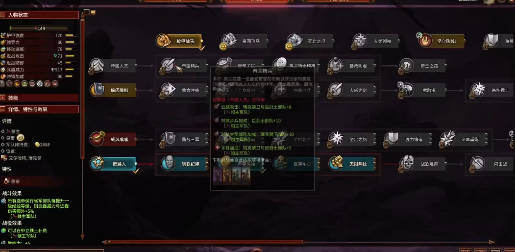 战锤3卡尔弗兰兹中期怎么玩