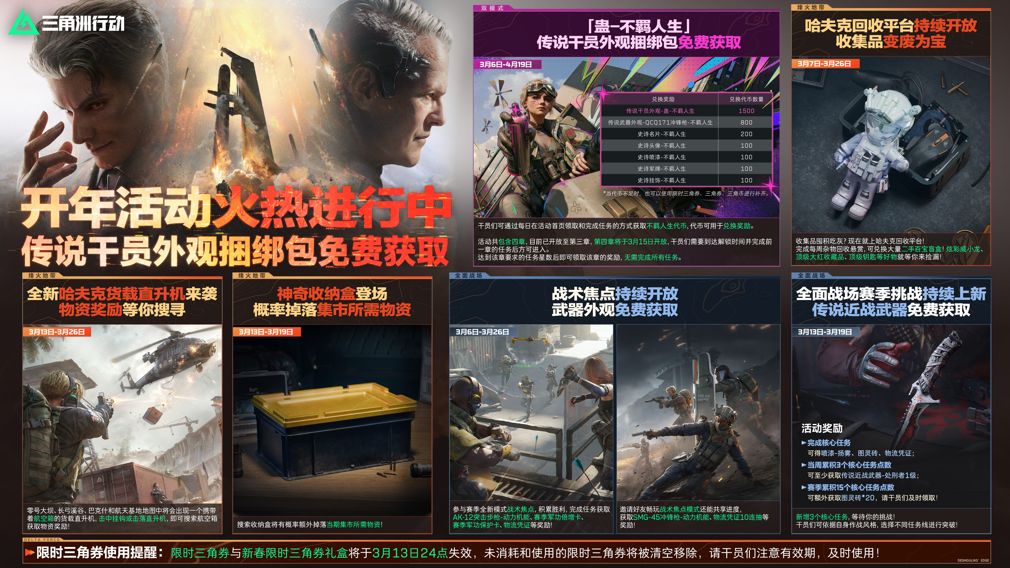 《三角洲行动》国服日活跃用户突破5000万