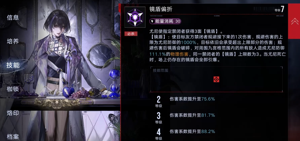 无期迷途尤尼怎么样 无期迷途尤尼怎么样