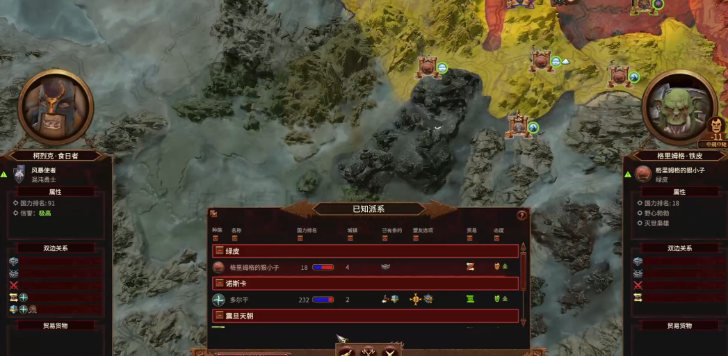 战锤3全面战争柯烈克有何技巧 战锤3全面战争柯烈克有何技巧