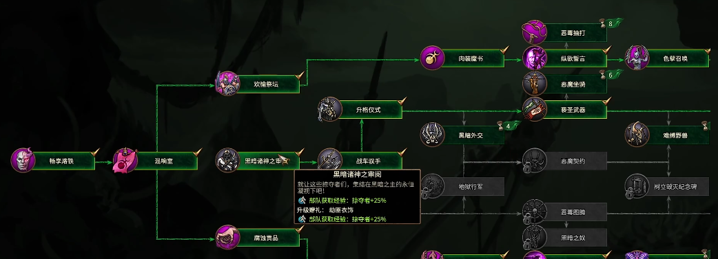战锤3全面战争阿扎泽尔有何技巧 战锤3全面战争阿扎泽尔有何技巧
