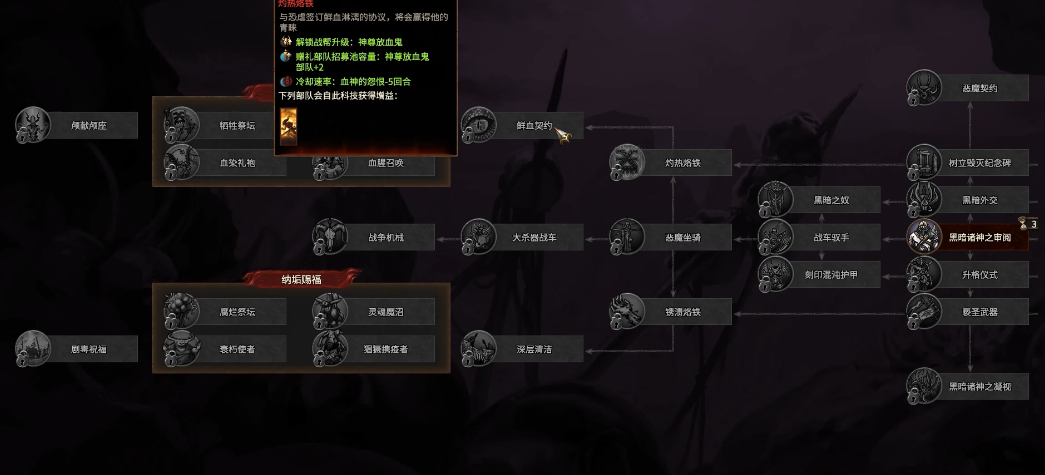 战锤3全面战争比拉克有何技巧