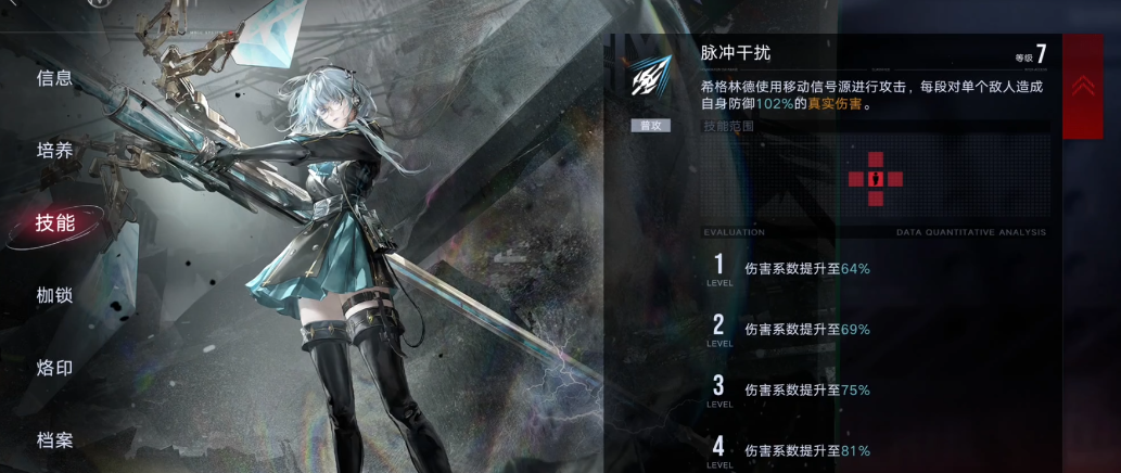 无期迷途希格林德好用吗