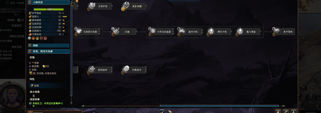 战锤3全面战争劳恩有何技巧