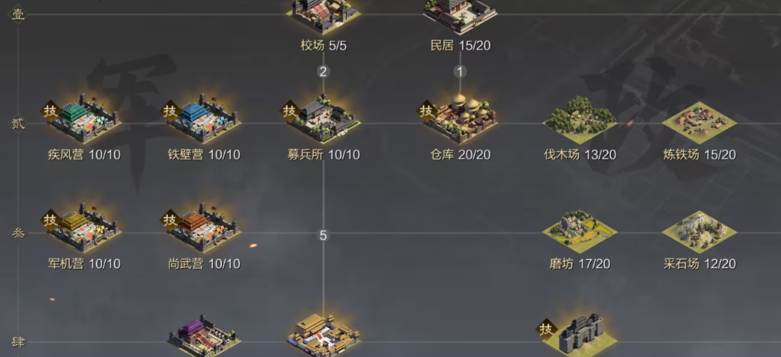 率土之滨怎么才能有流浪军视野 率土之滨怎么才能有流浪军视野