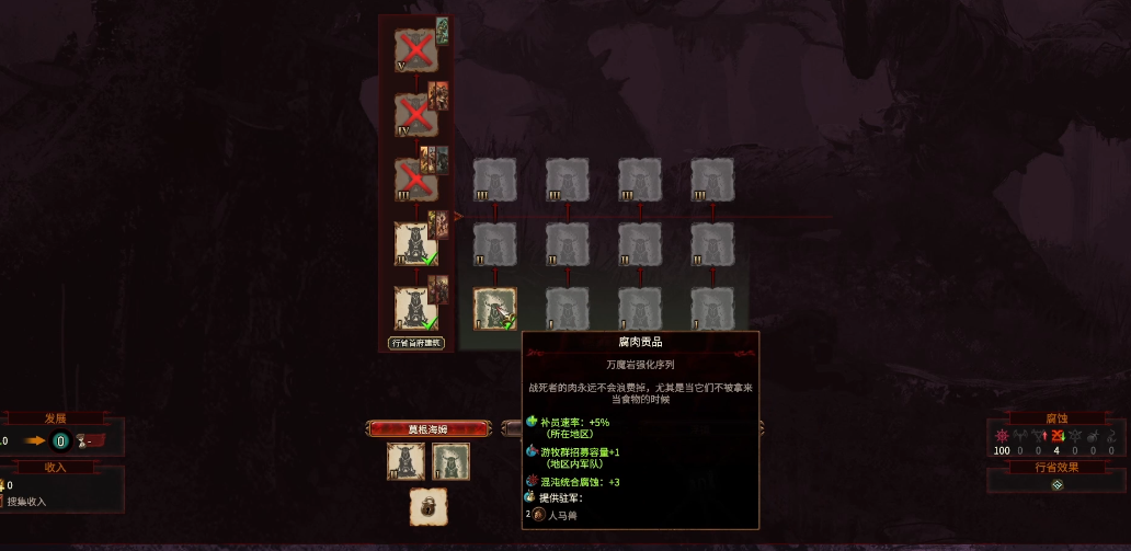 战锤3全面战争马拉戈有何技巧