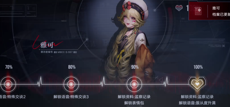 无期迷途雅可好用吗