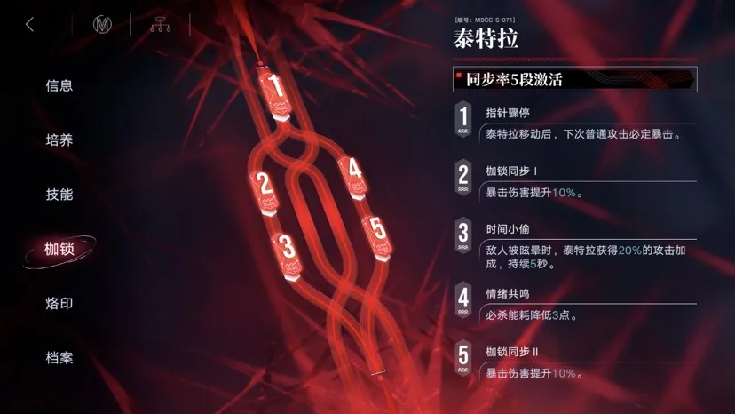 无期迷途泰特拉好用吗 无期迷途泰特拉好用吗