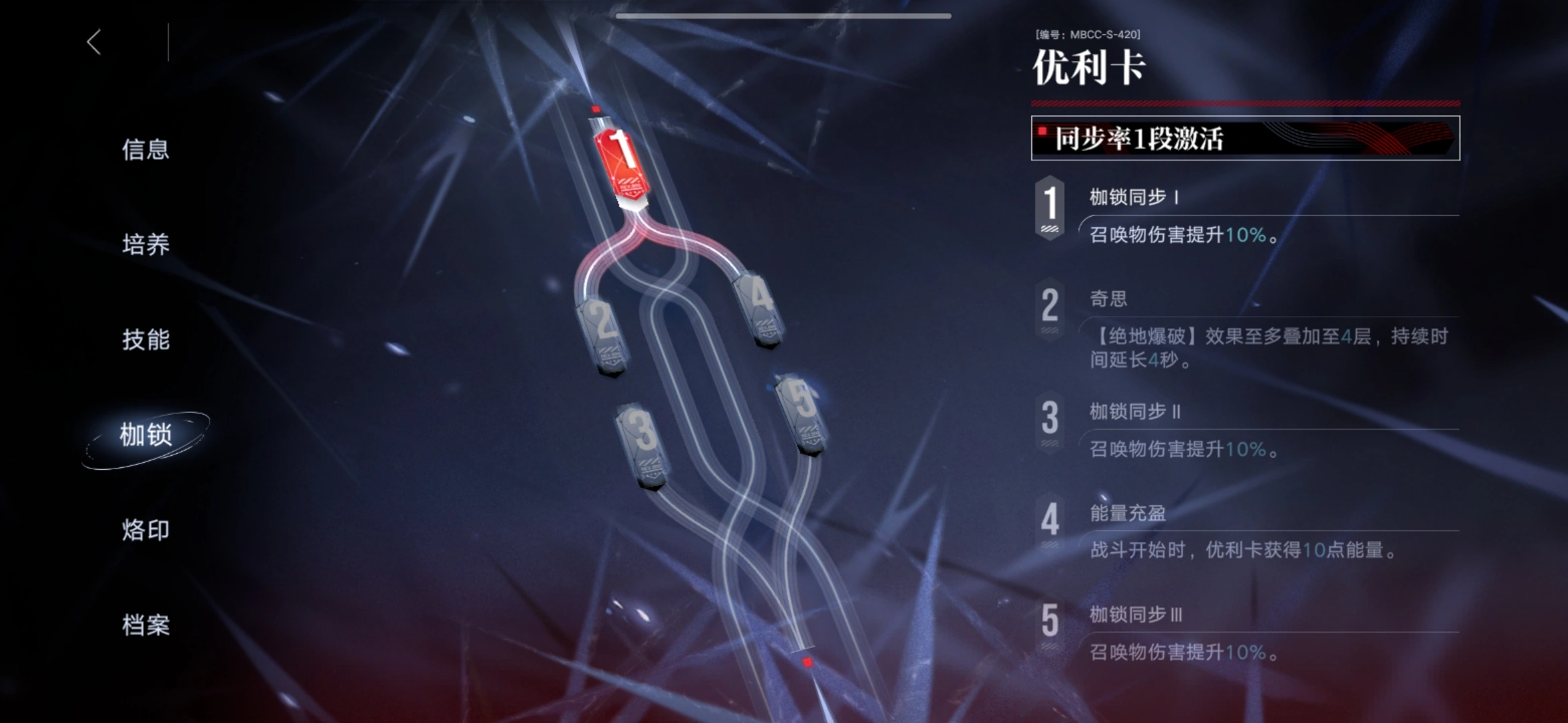 无期迷途优利卡好用吗
